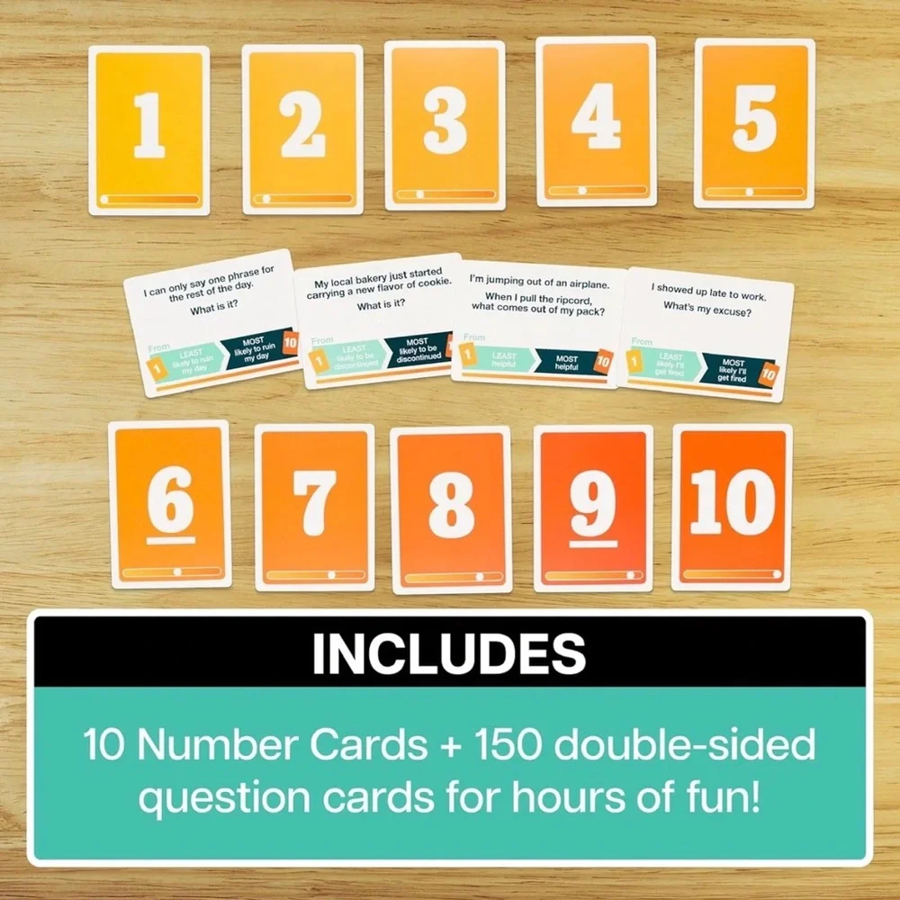 That Escalated Quickly by Exploding Kittens 2-8 Players - Ages 10+ New in Box